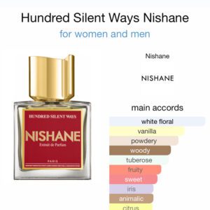 Hundred Silent Ways Nishane