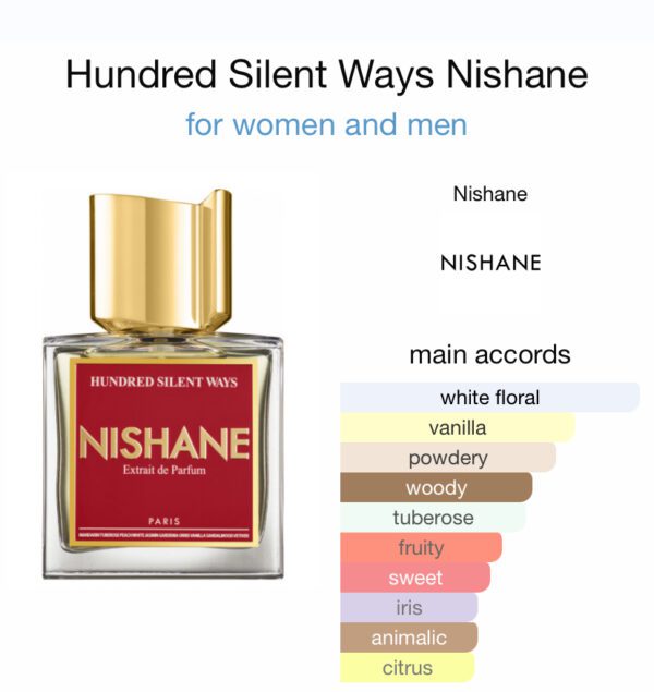 Hundred Silent Ways Nishane