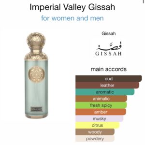Imperial Valley Gissah