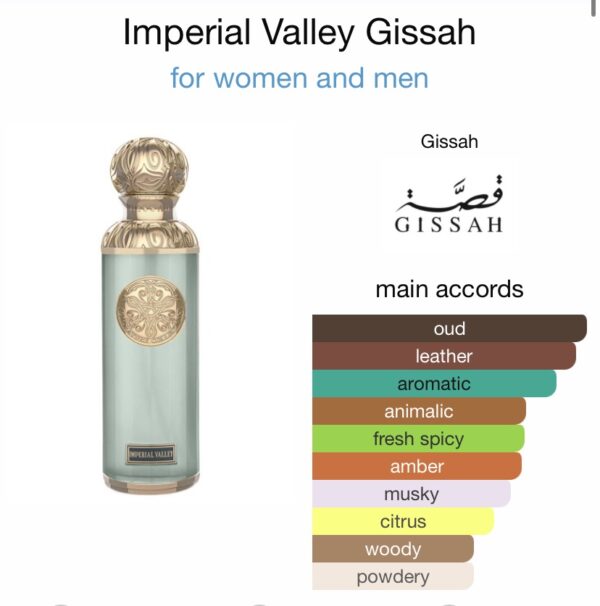 Imperial Valley Gissah
