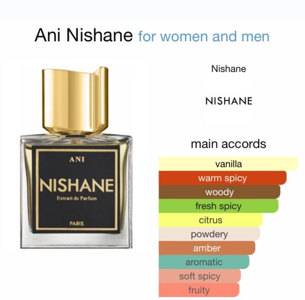 Ani Nishane