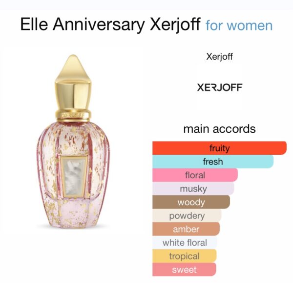 Elle Anniversary Xerjoff