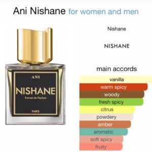 Ani Nishane