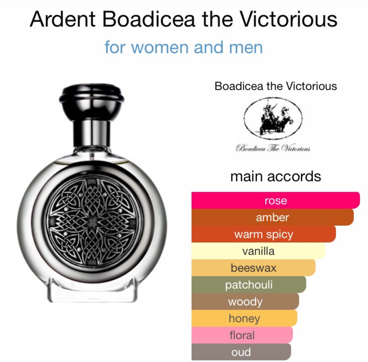 Ardent Boadicea the victorious