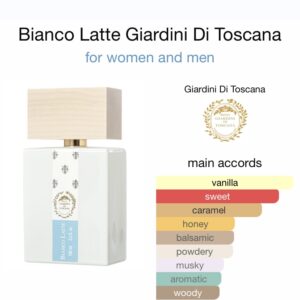 Bianco Latte