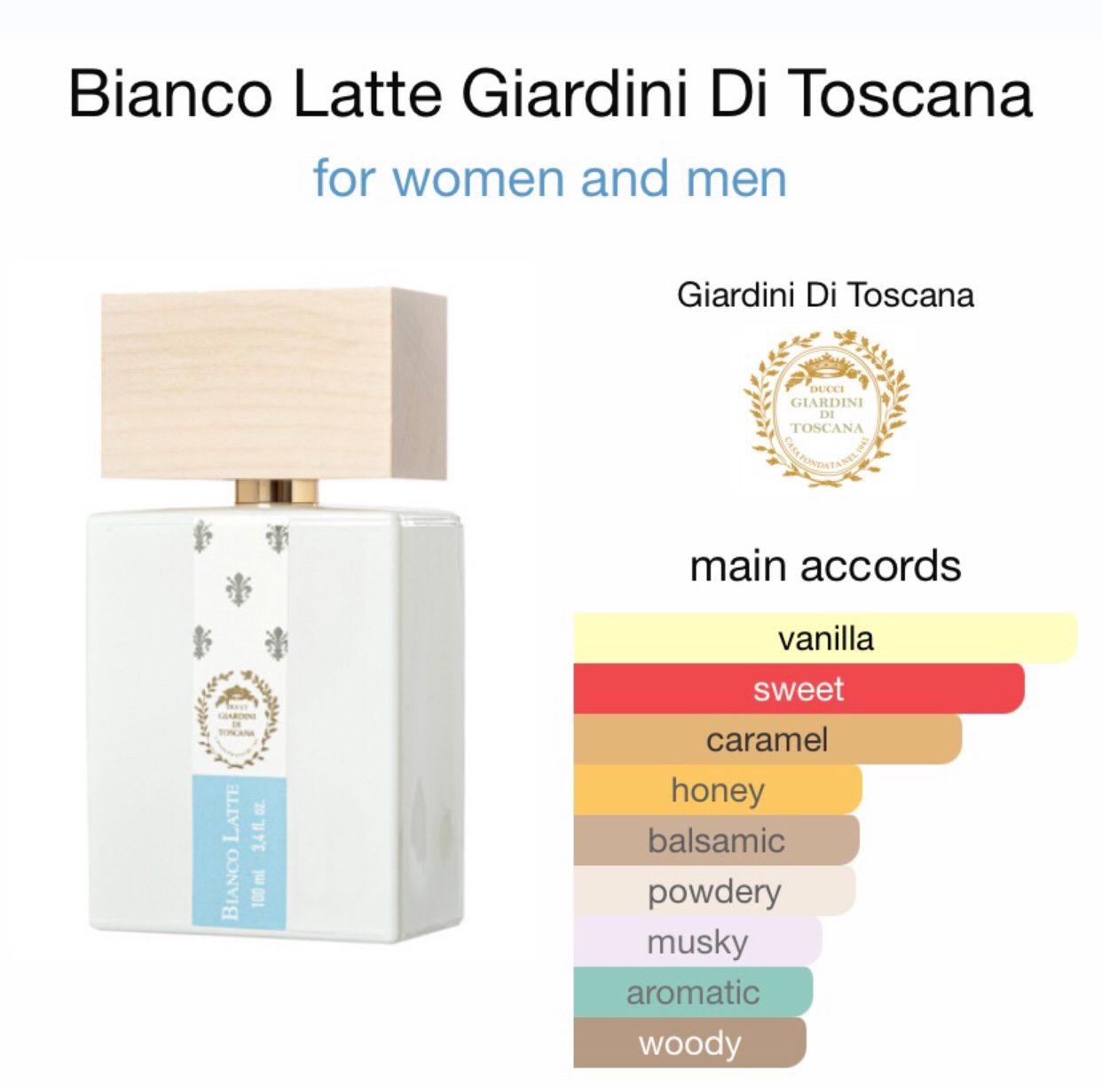 Bianco Latte