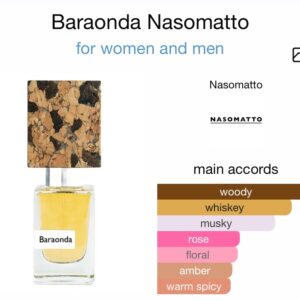 Baraonda