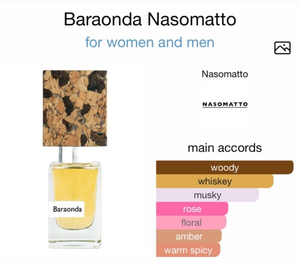 Baraonda