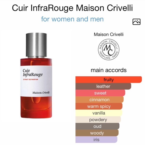 Cuir Infrarouge