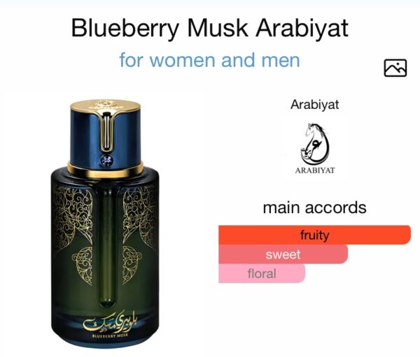 Blueberry musk