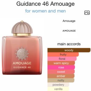 Amouage Guidance 46