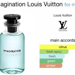 Imagination by Louis Vuitton