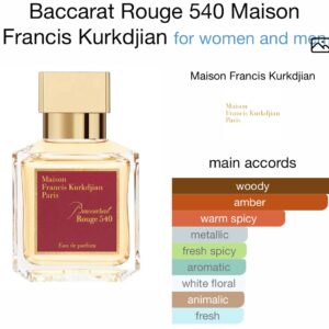 Baccarat rouge