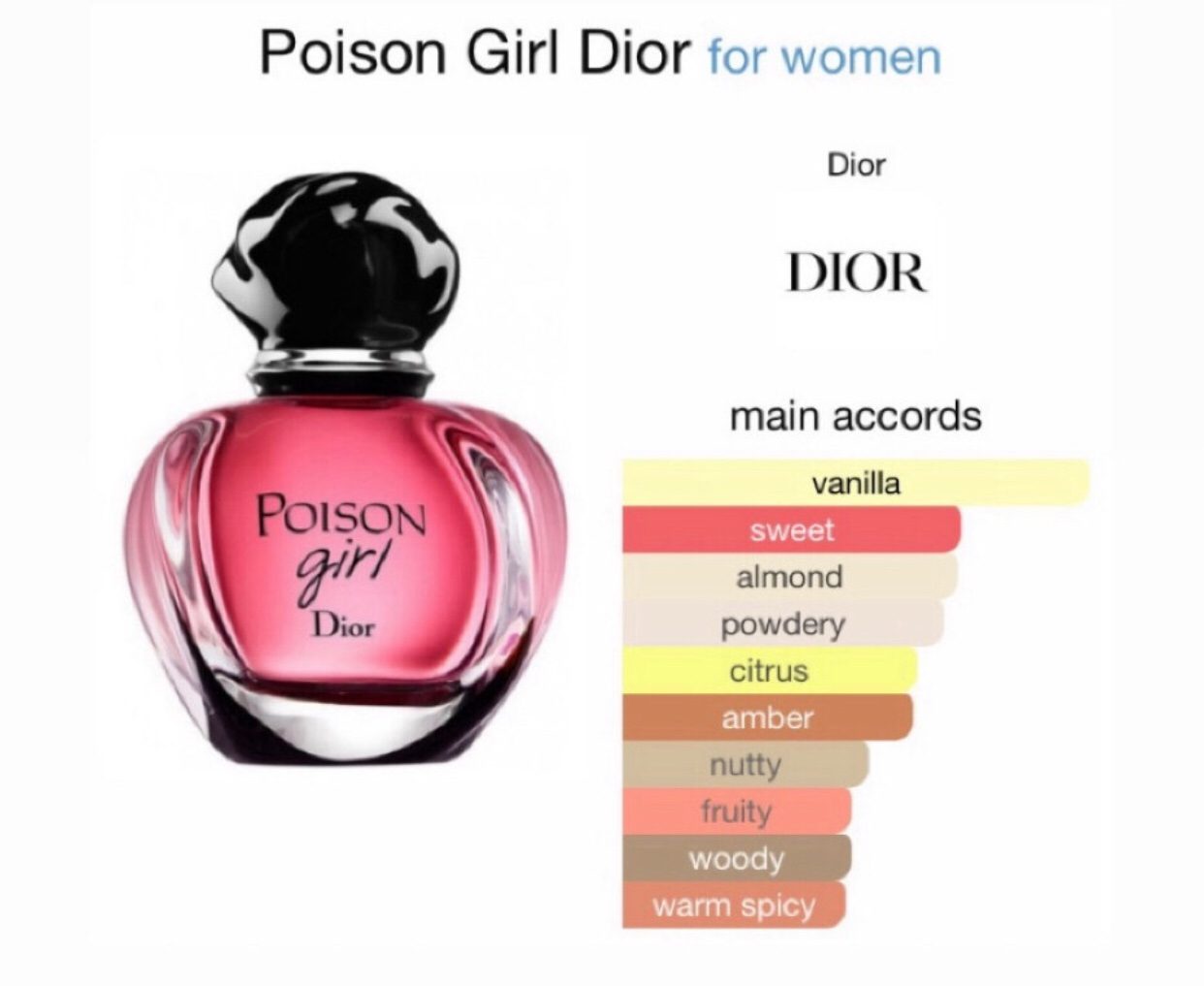 Obsession charm - Image 5
