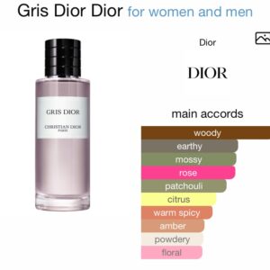 Gris Dior