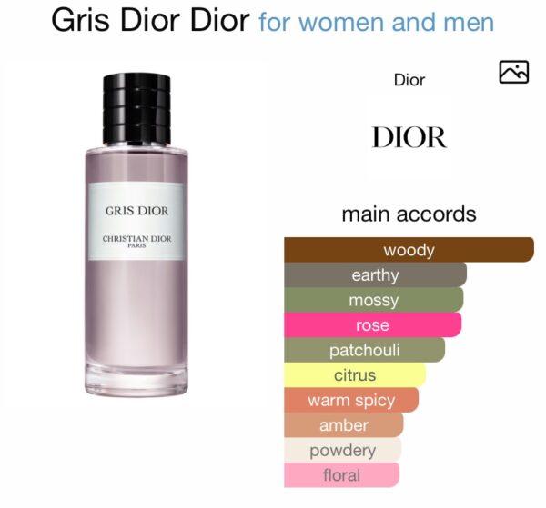 Gris Dior