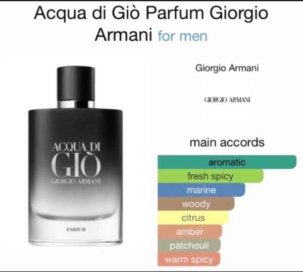 Aqua for him - Image 5