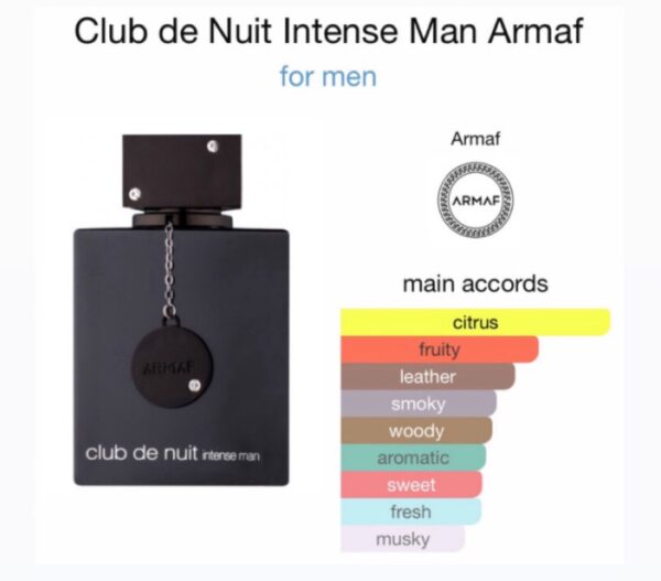 Intense man - Image 5