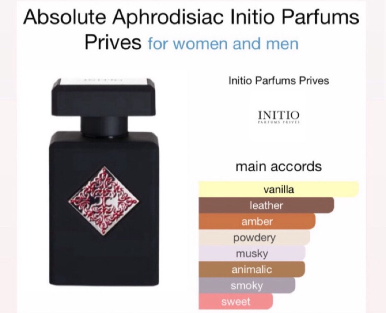 Intense Aphrodisiac - Image 5