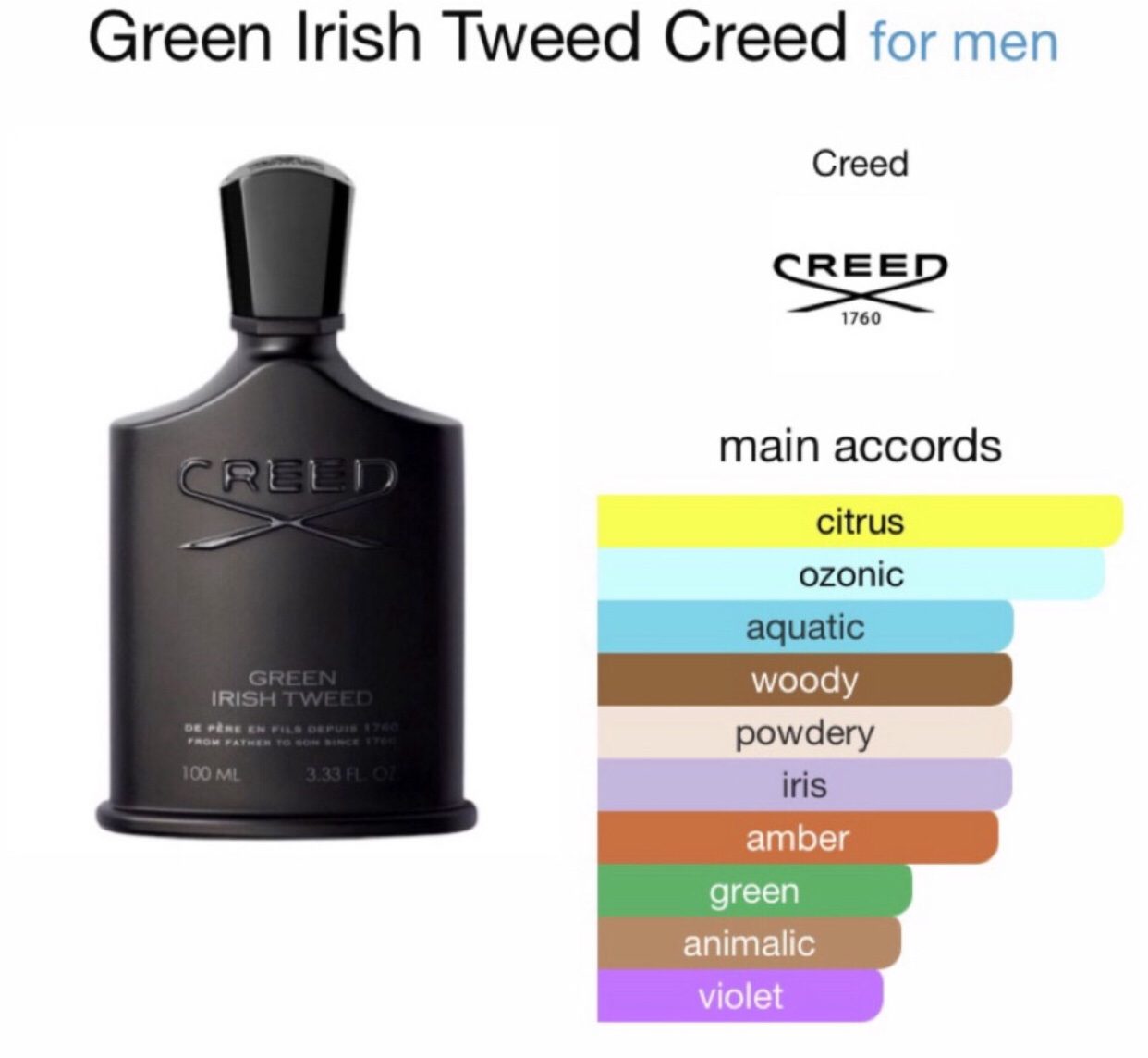 Green Tweed - Image 5