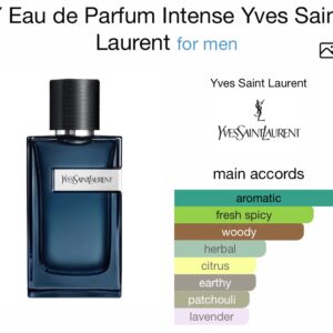 Supreme essence