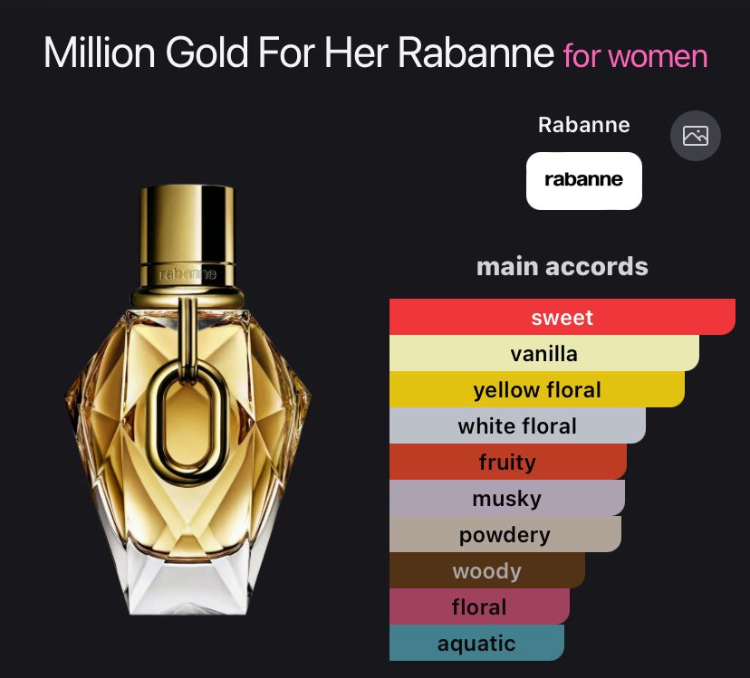 Million Gold for her EDP 90ml - Image 2
