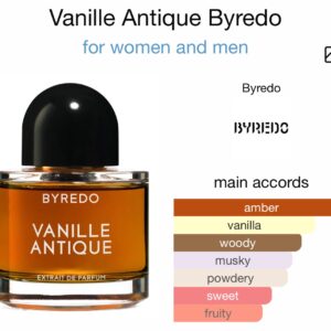 Vanille Antique Byredo