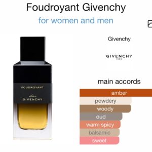 foudroyant Givenchy