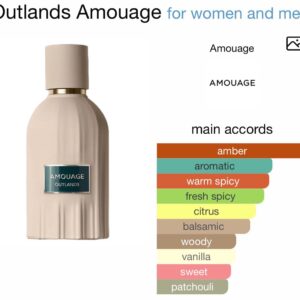 Amouage Outlands