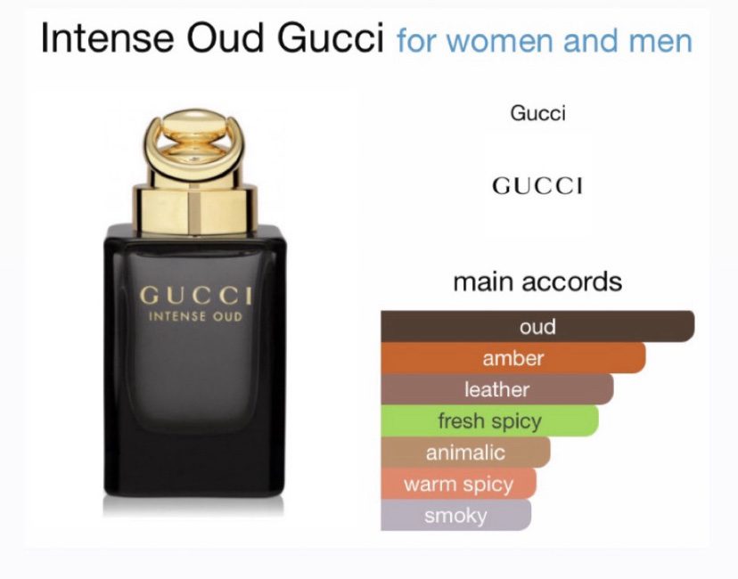 Intense Oud - Image 5