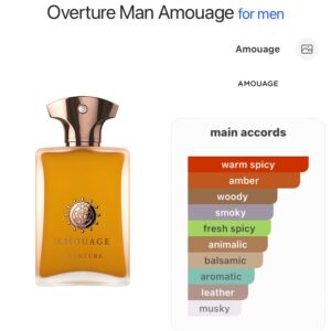 Amouage overture man