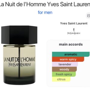 La Nuit de l'Homme