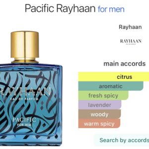 Rayhaan pacific EDP 100ml