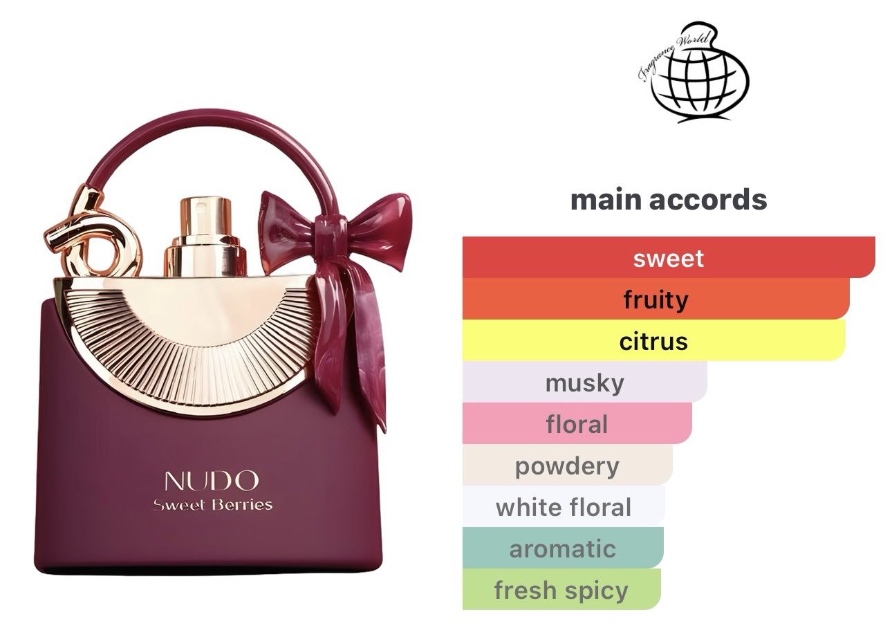 Nudo sweet berries EDP 100ml - Image 2