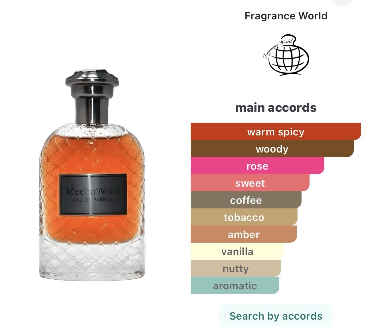 Mocha wood EDP 100ml - Image 2