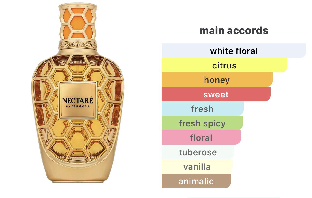 NECTARE Extradose French avenue EDP 100ml - Image 2