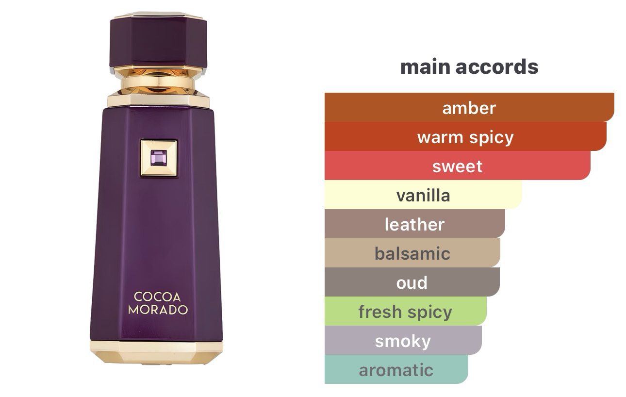 Cocoa marado French avenue EDP 100ml - Image 2