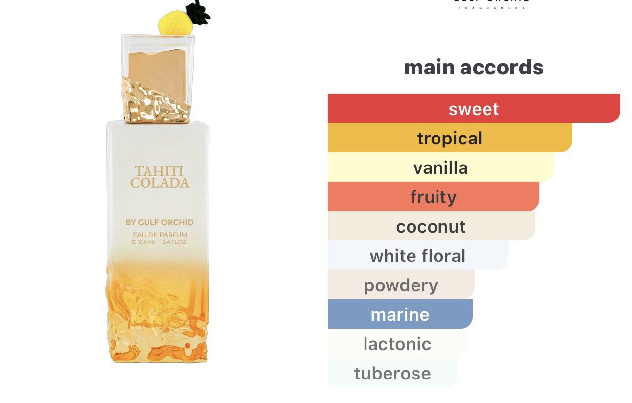 Tahiti Colada EDP 100ml - Image 2