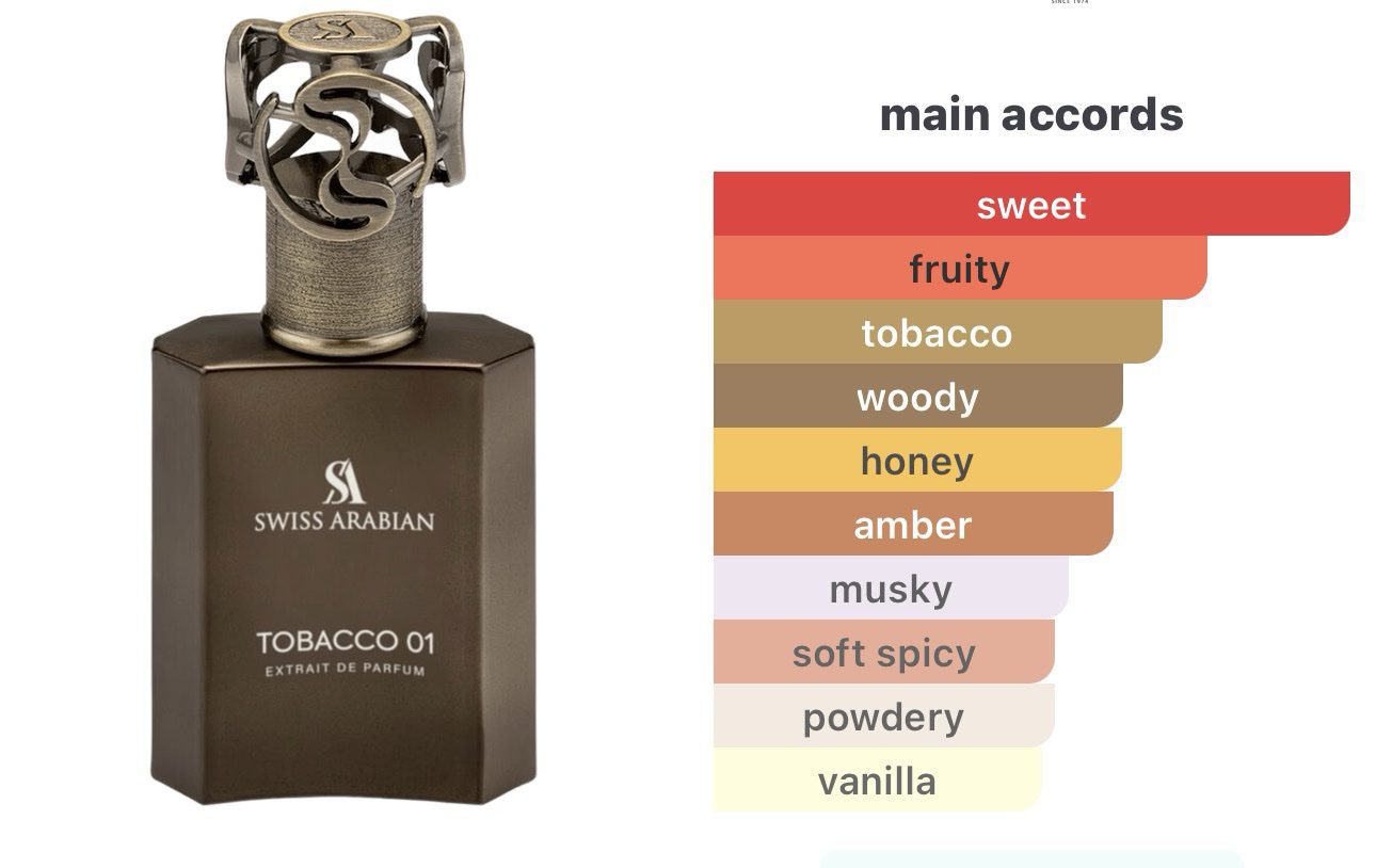 Tobacco 01 EDP 50ml - Image 2