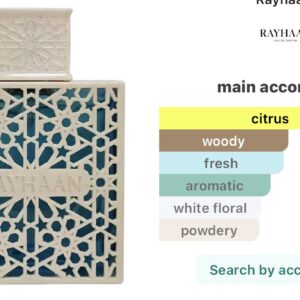 Rayhaan azul EDP 100ml