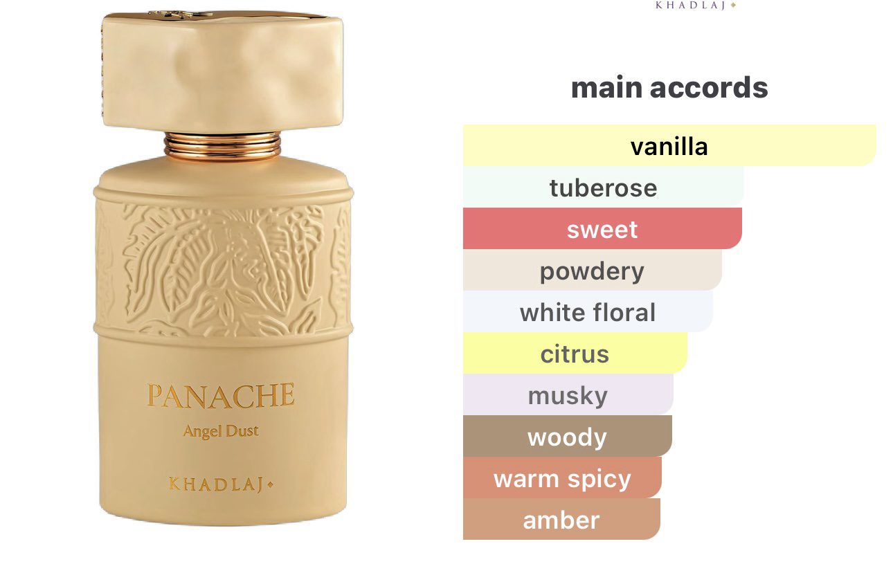 Panache Angel Dust EDP 100ml - Image 2