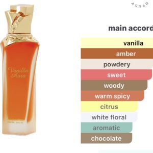 Vanilla aura EDP 100ml