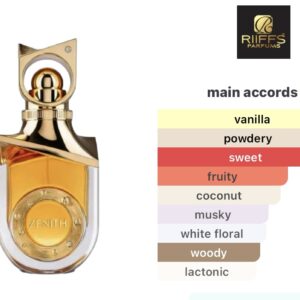 Zenith EDP 100ml