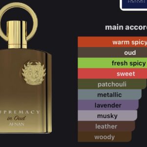 Supremacy in Oud EDP