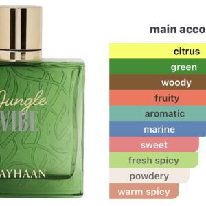 Jungle Vibe EDP 100ml
