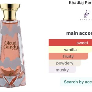 Khadlaj cloud candy EDP 100ml