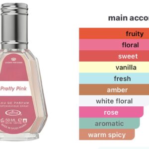 Pretty in pink EDP 50ml