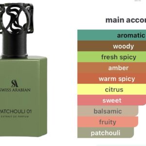 Patchouli 01 Swiss Arabian EDP 100ml