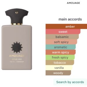 Amouage Opus XIV Royal Tobacco