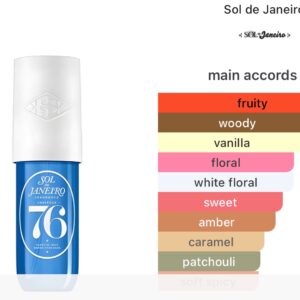 Cheirosa sol de janeiro